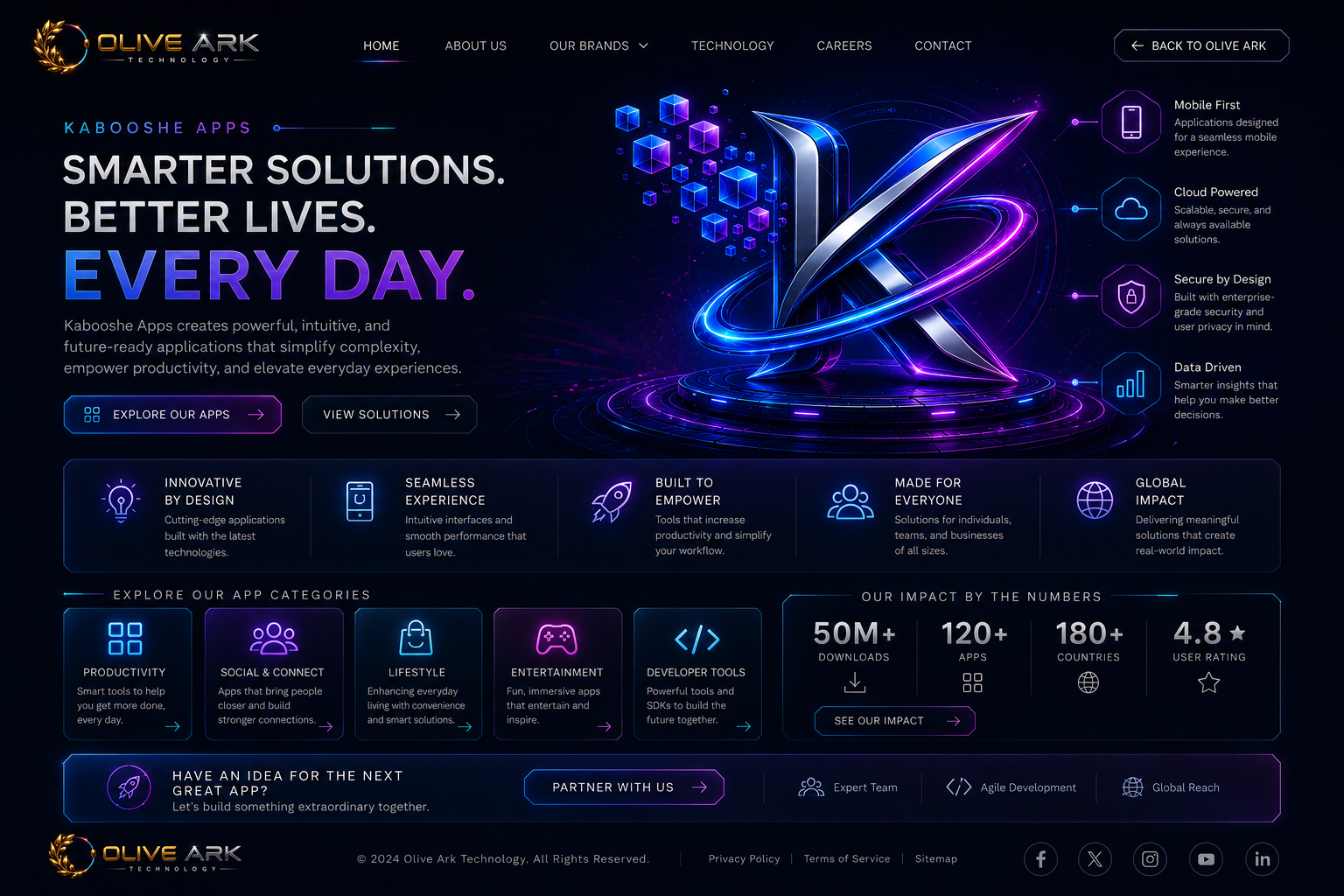 Kabooshe Apps — smarter solutions, better lives, every day